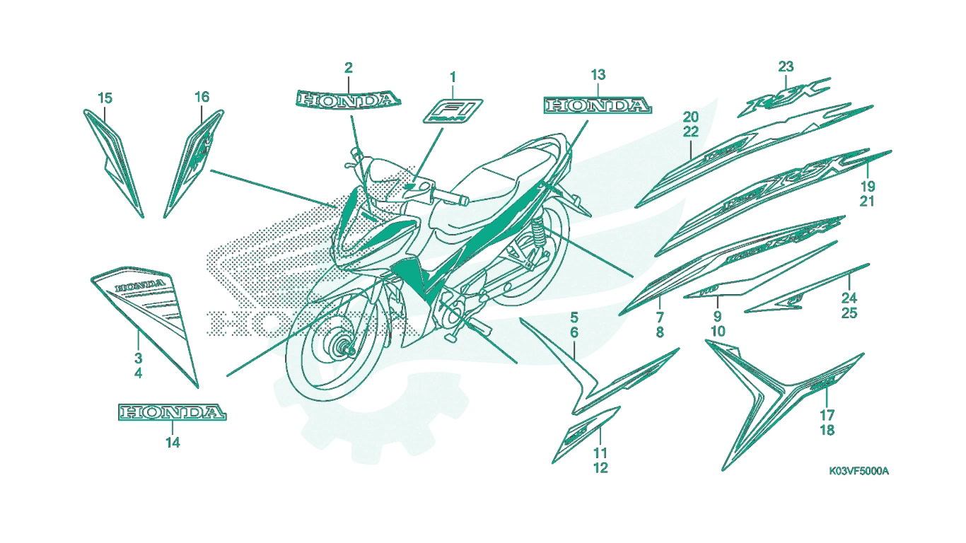 BỘ PHỤ TÙNG F50 CATALOGUE TEM XE - MÁC XE HONDA WAVE 110 RSX