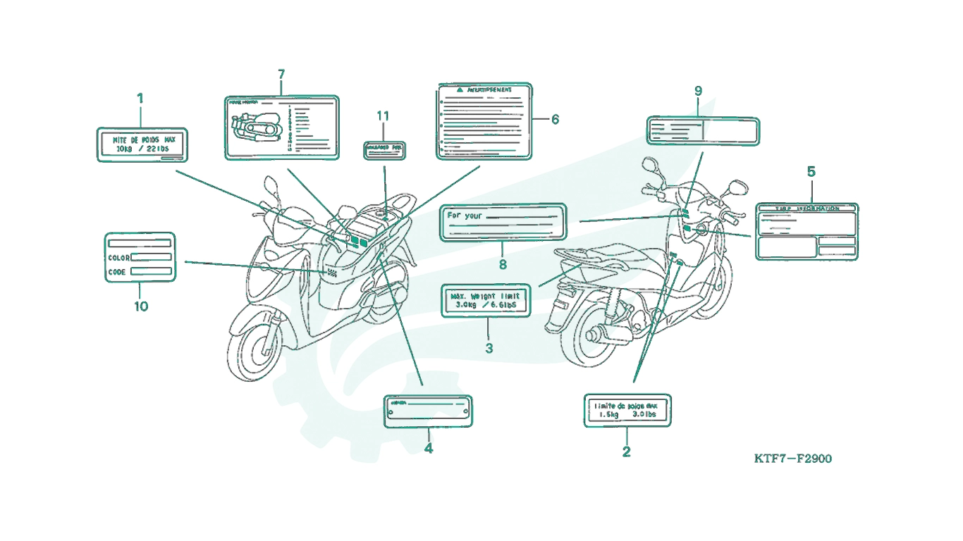 BỘ PHỤ TÙNG F - 29 CATALOGUE TEM CẢNH BÁO HONDA SH 125 VÀ 150 ITALIA (2005 - 2008)