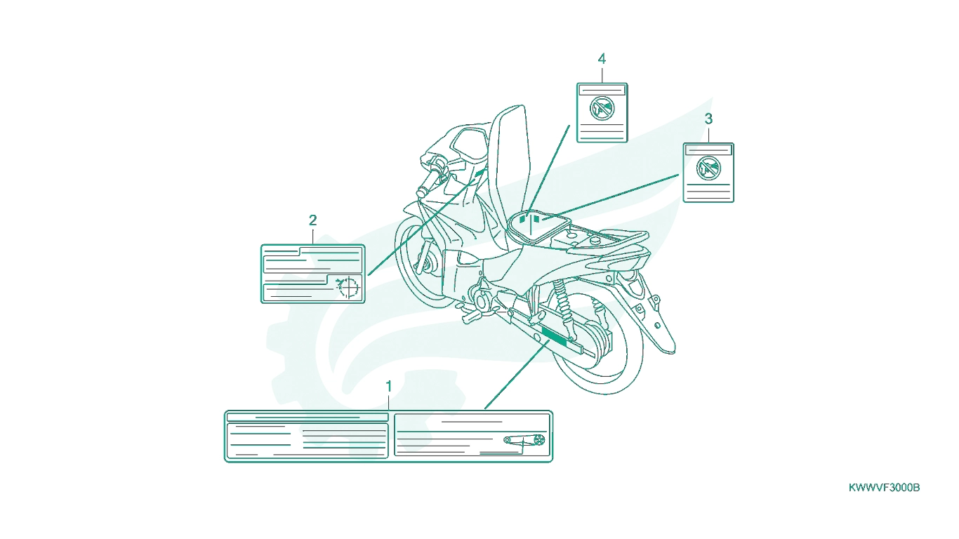 BỘ PHỤ TÙNG F - 30 CATALOGUE NHÃN CẢNH BÁO HONDA WAVE 110 S (04 / 2009 - 04 / 2013) / WAVE 110 RS (04 / 2009 - 04 / 2013) / WAVE 110 RSX (09 / 2009 - 03 / 2012)